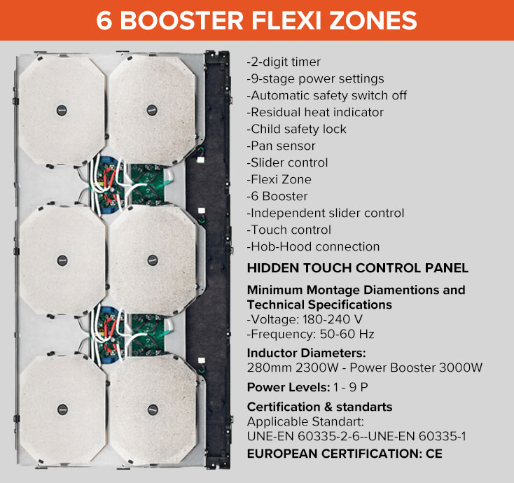 6 Booster Flexi Zones